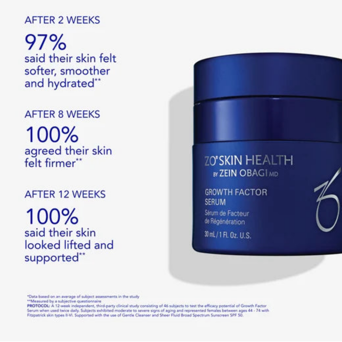 Growth Factor Serum