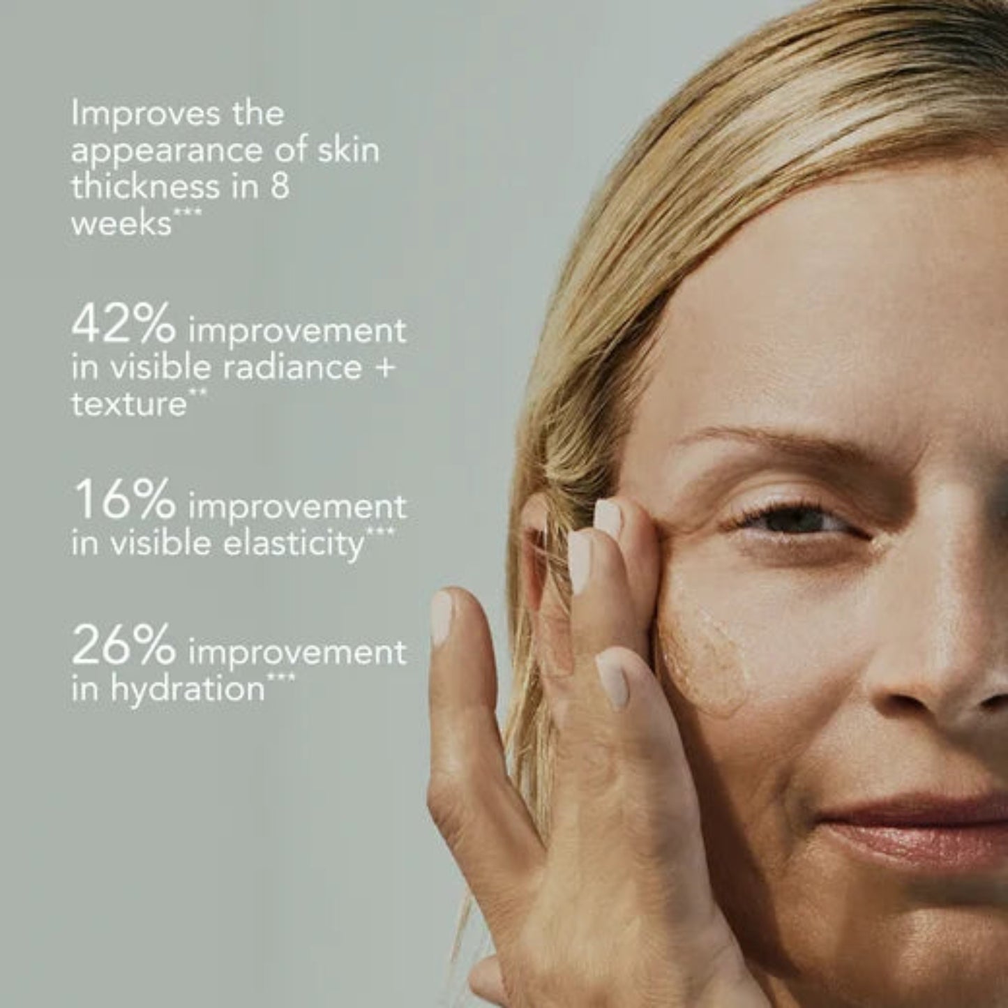 Growth Factor Serum